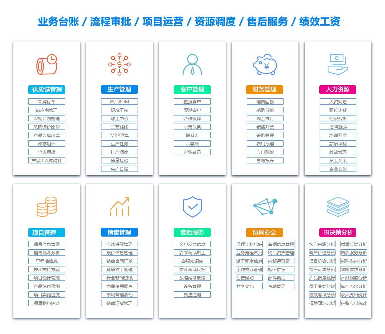 合肥BI软件 合肥BI软件